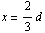 [Graphics:../Images/index_gr_45.gif]